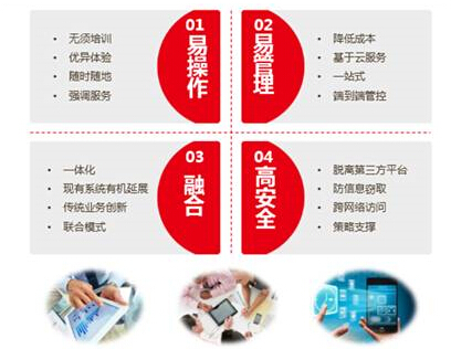 用友UAP Mobile 讓開發(fā)者腦洞大開