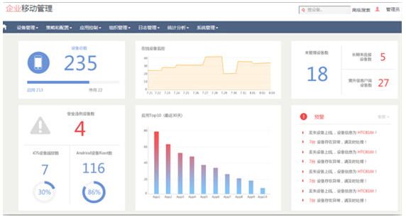 用友UAP Mobile 讓開發(fā)者腦洞大開